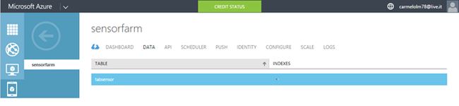 Checkmarks in the lower right corner